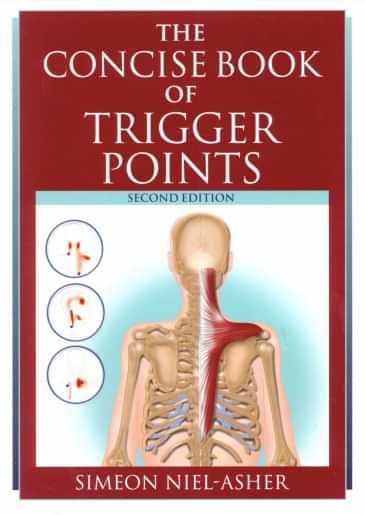 trigger points chart pdf